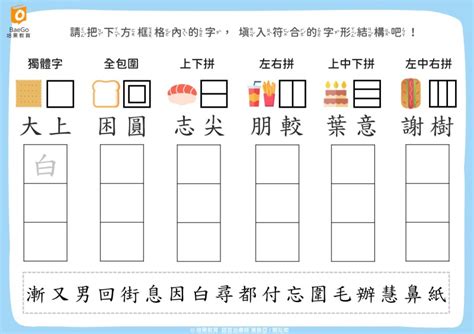 上角結構字|字形結構[一]/下包上結構 